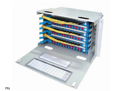 Module Box